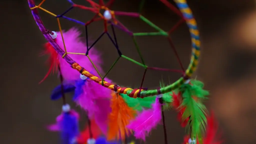 What are waking dreams?